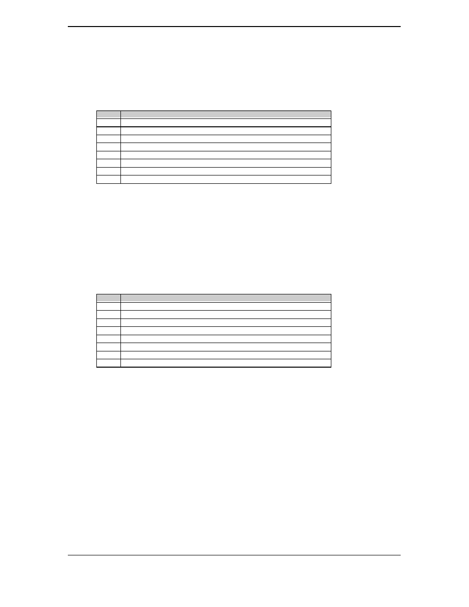 Compaq 4000N User Manual | Page 110 / 196