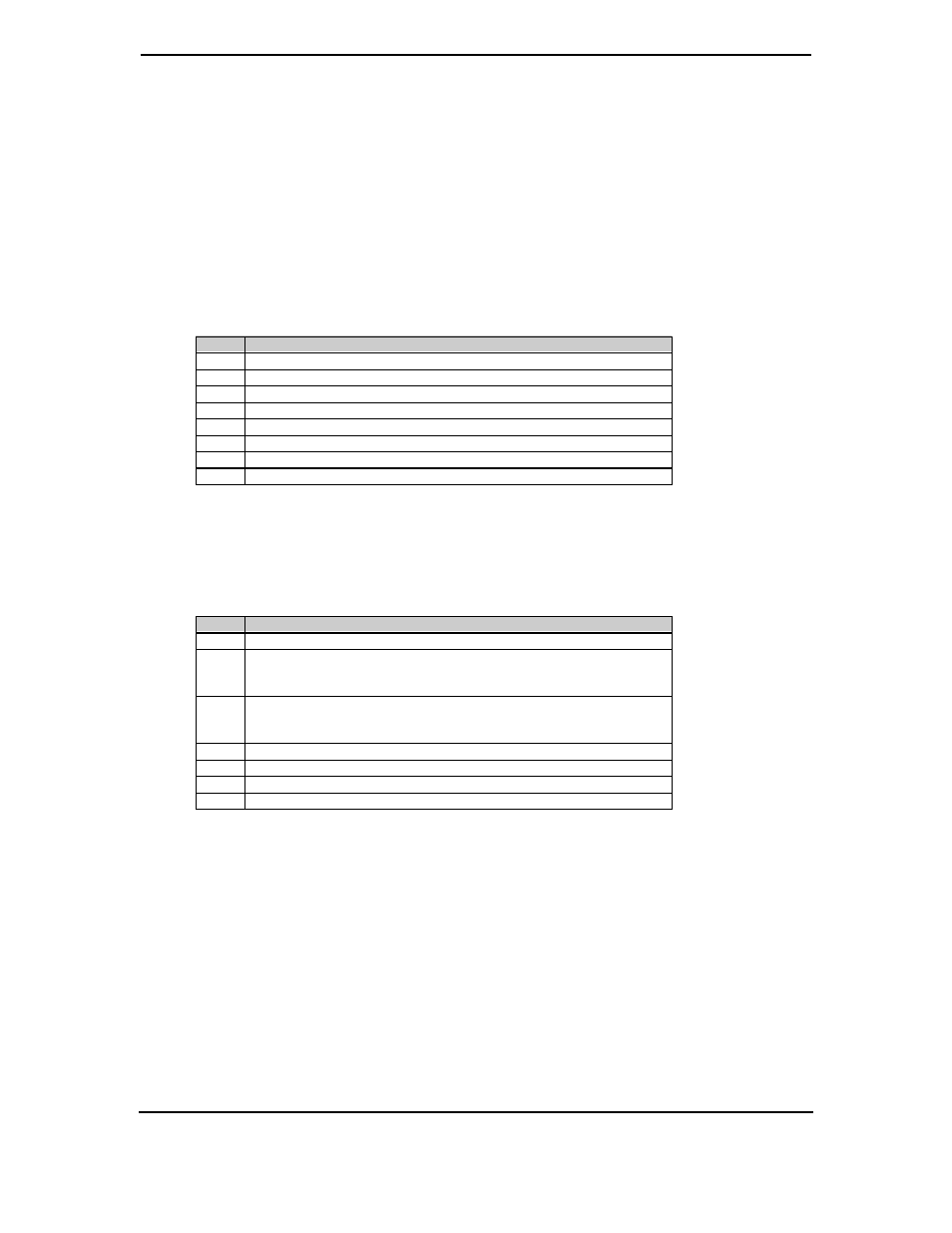 Compaq 4000N User Manual | Page 115 / 196