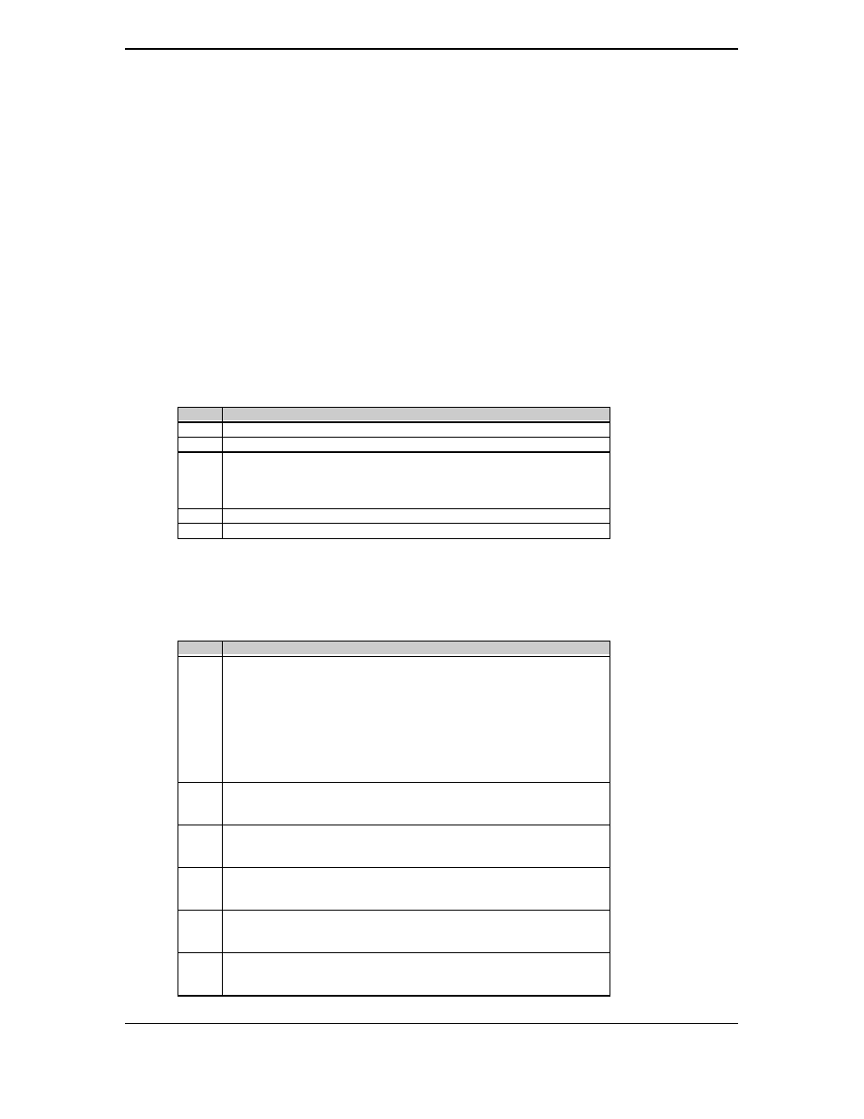 Compaq 4000N User Manual | Page 116 / 196