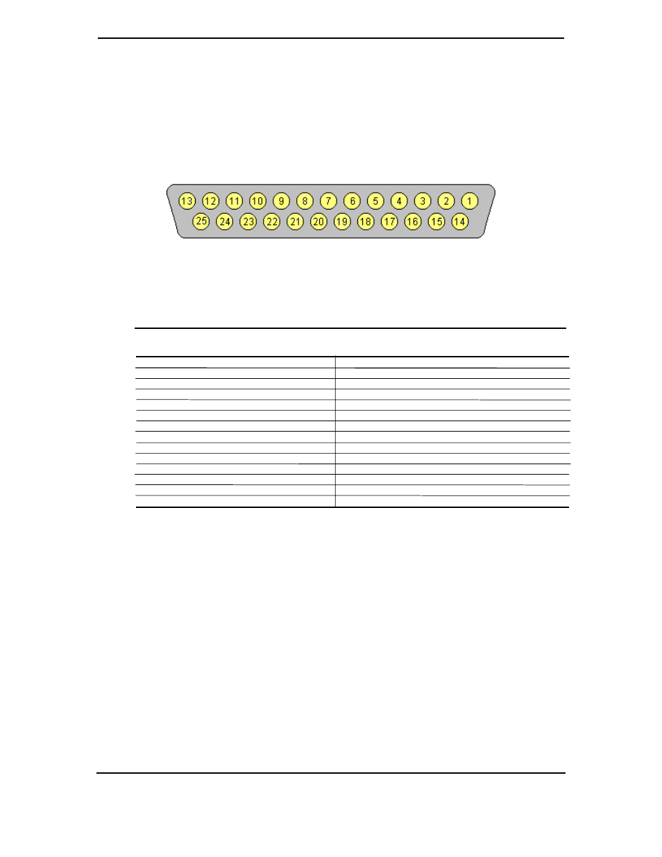 5 parallel interface connector | Compaq 4000N User Manual | Page 117 / 196