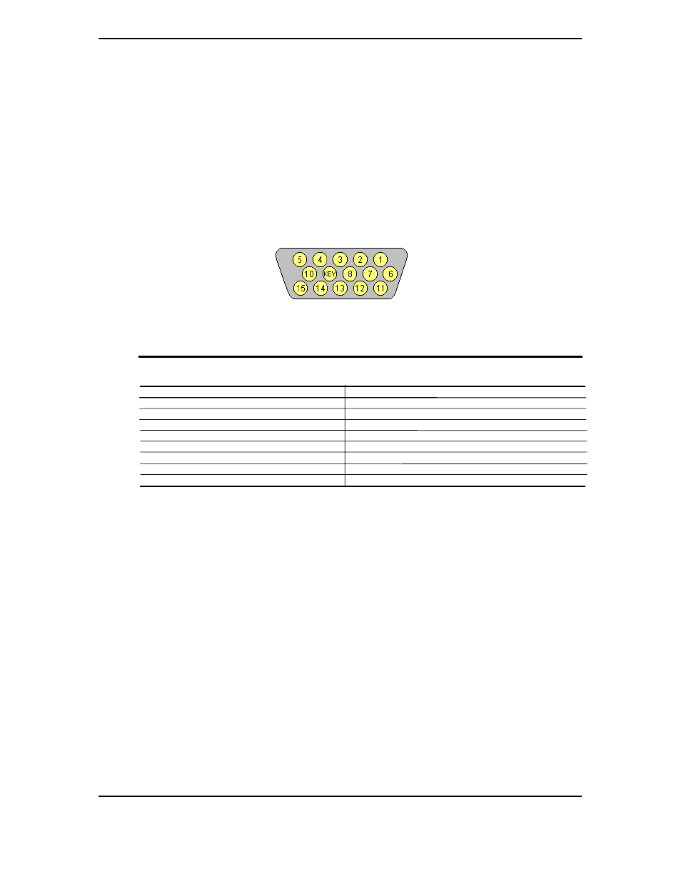 5 connectors | Compaq 4000N User Manual | Page 134 / 196