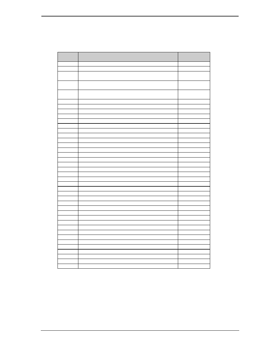 Compaq 4000N User Manual | Page 149 / 196