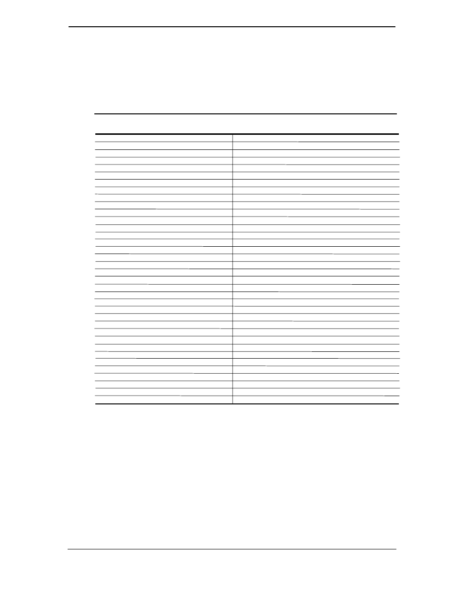 A.12 modem communications error messages (12xx-xx) | Compaq 4000N User Manual | Page 167 / 196