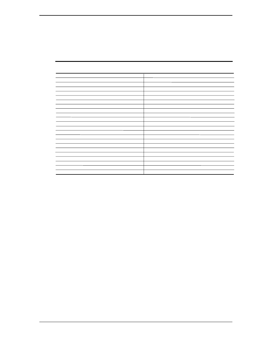 A.13 hard drive error messages (17xx-xx) | Compaq 4000N User Manual | Page 168 / 196