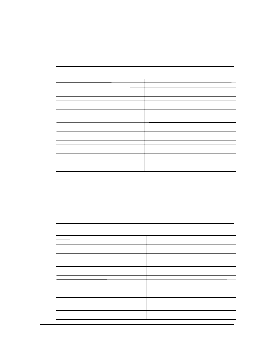 A.14 hard drive error messages (19xx-xx), A.15 video (graphics) error messages (24xx-xx) | Compaq 4000N User Manual | Page 169 / 196