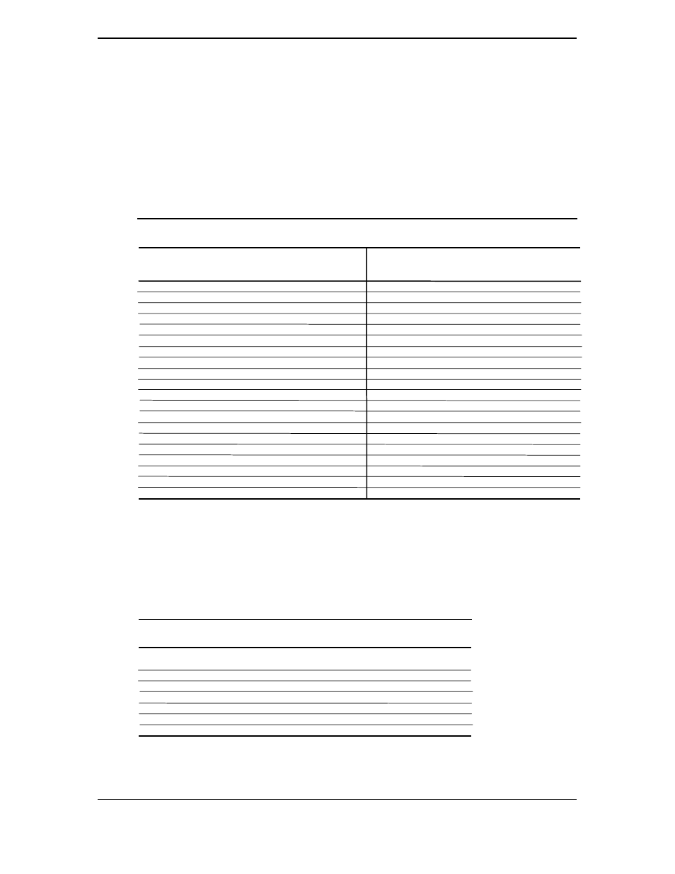 1 ide configuration registers, 2 ide bus master control registers | Compaq 4000N User Manual | Page 92 / 196