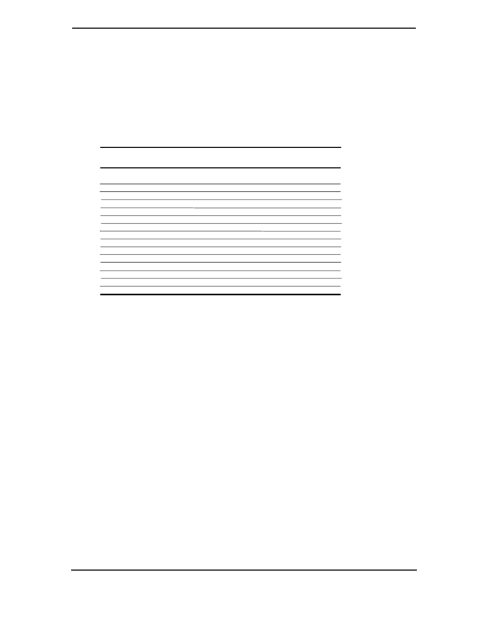 3 ide ata control registers | Compaq 4000N User Manual | Page 93 / 196