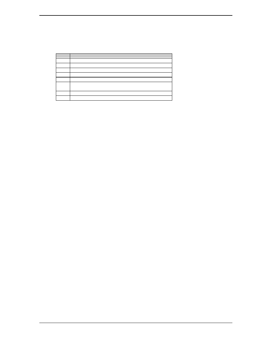 Compaq 4000N User Manual | Page 94 / 196