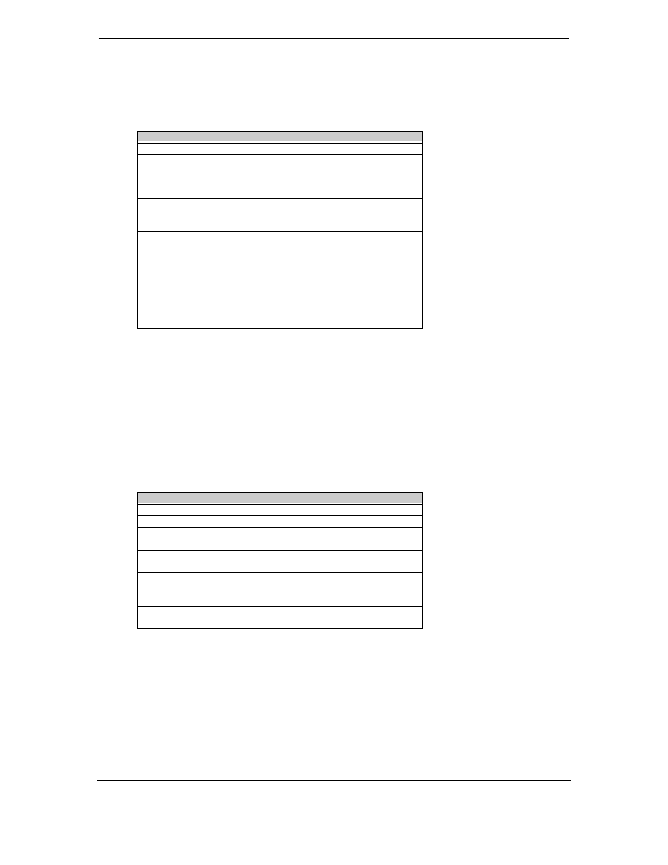 Compaq 4000N User Manual | Page 95 / 196