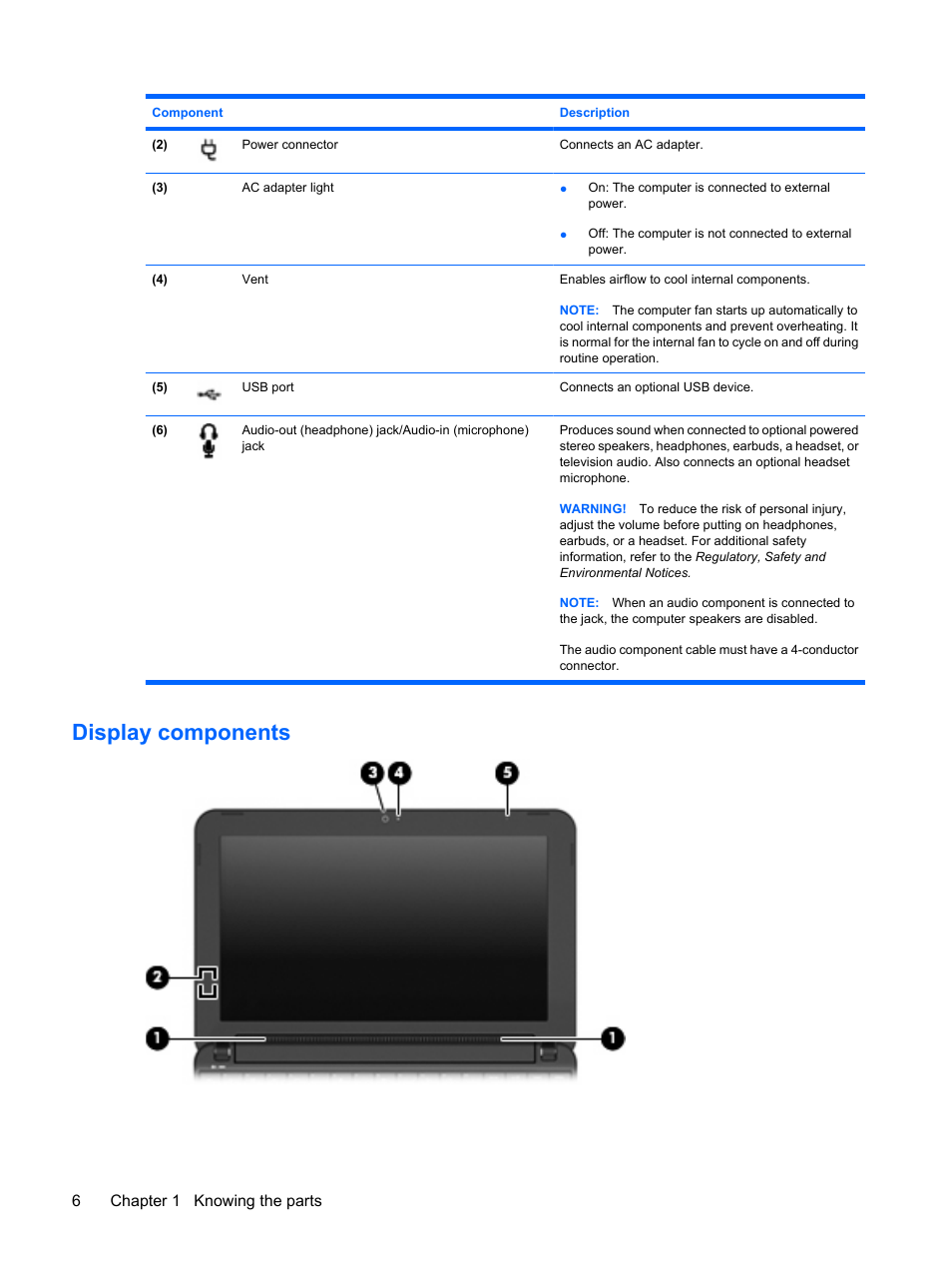 Display components, 6chapter 1 knowing the parts | Compaq Bluetooth Headset User Manual | Page 14 / 85