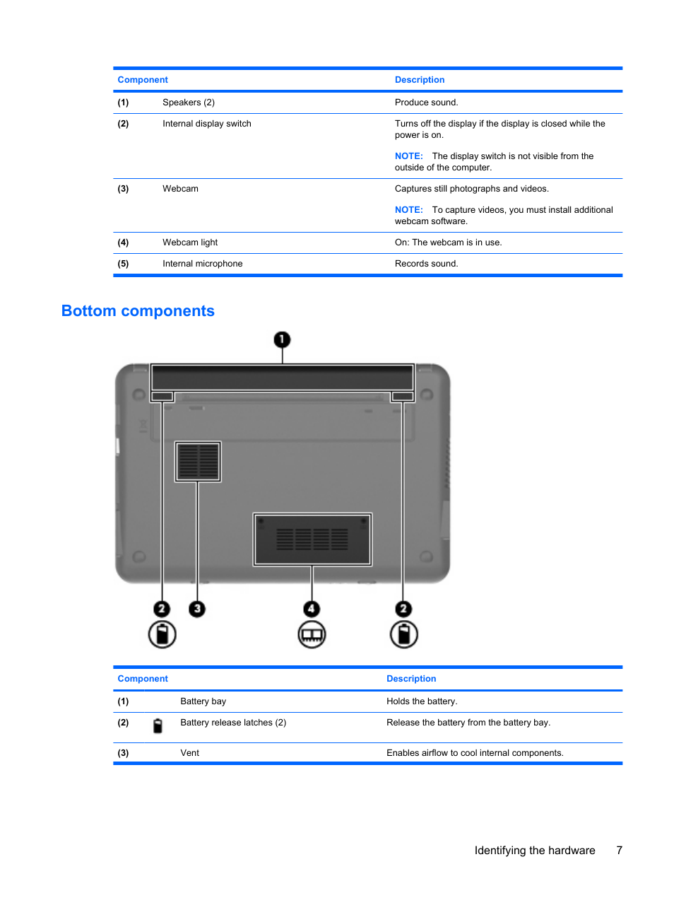 Bottom components, Identifying the hardware 7 | Compaq Bluetooth Headset User Manual | Page 15 / 85