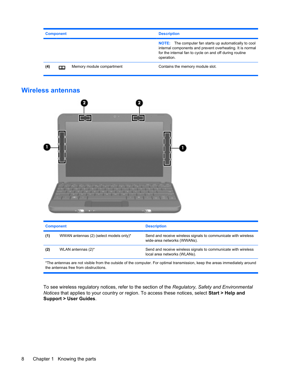 Wireless antennas | Compaq Bluetooth Headset User Manual | Page 16 / 85