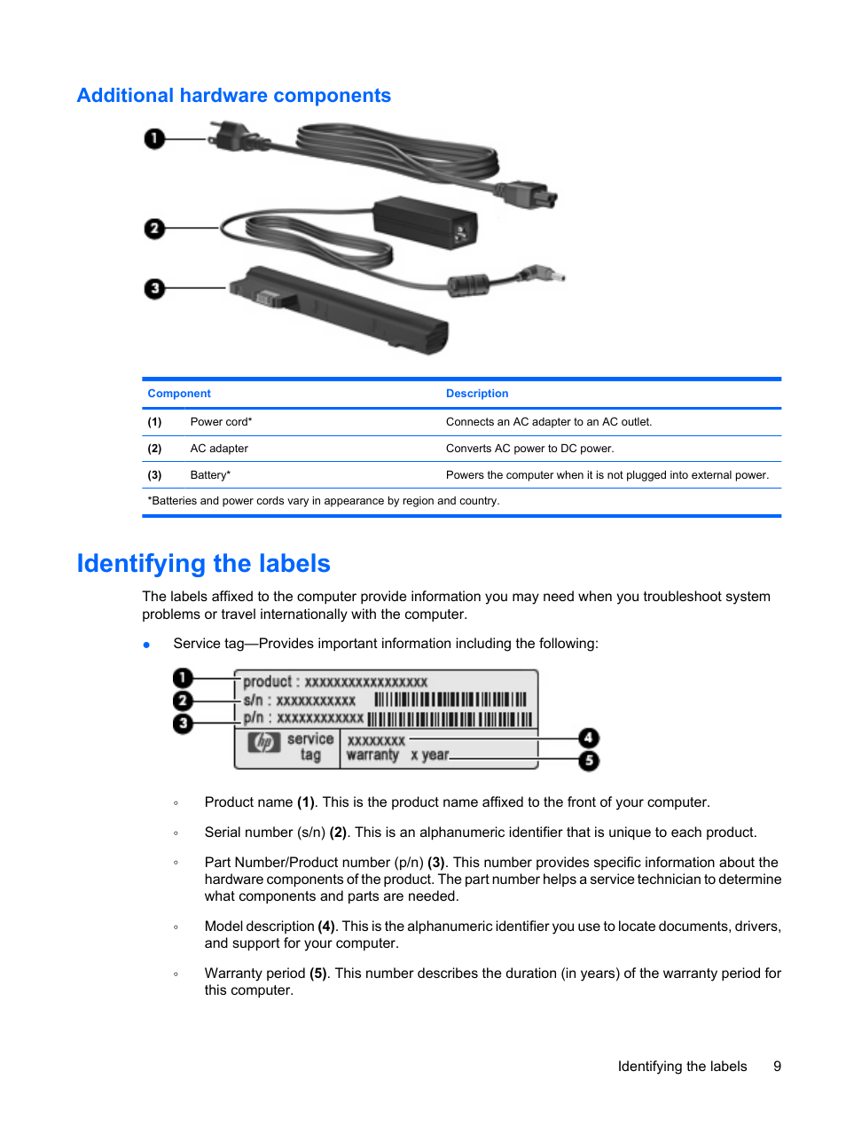 Additional hardware components, Identifying the labels | Compaq Bluetooth Headset User Manual | Page 17 / 85