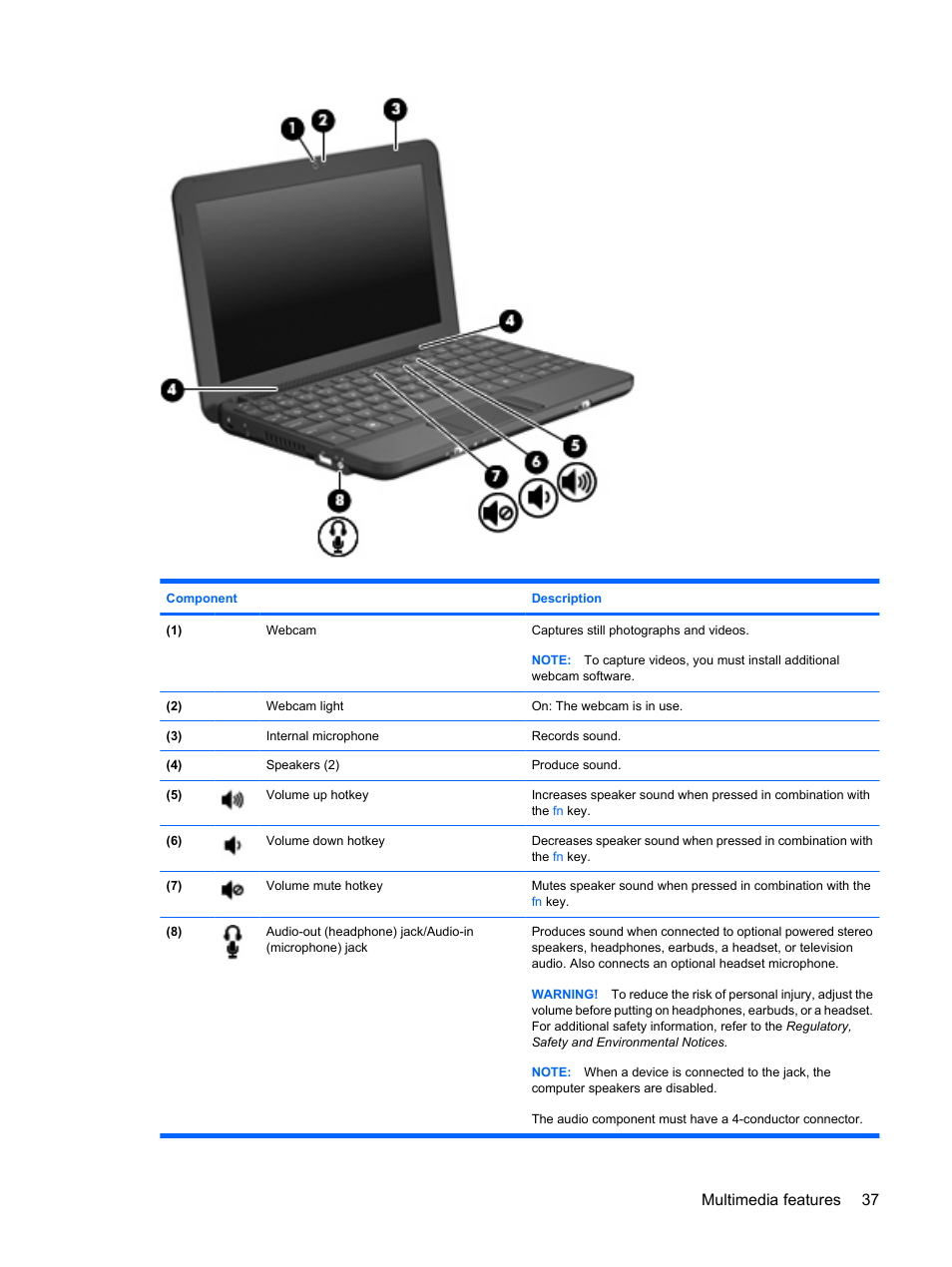 Multimedia features 37 | Compaq Bluetooth Headset User Manual | Page 45 / 85