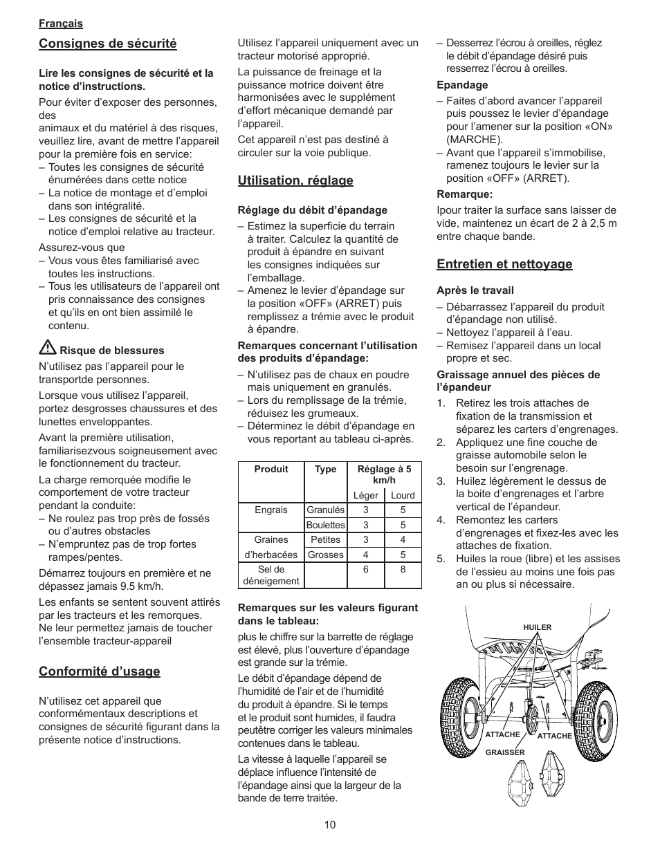 Partner Tow spreader 2013 User Manual | Page 10 / 20