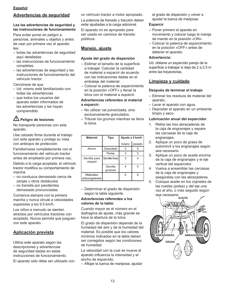 Advertencias de seguridad, Aplicación prevista, Manejo, ajuste | Limpieza y cuidado | Partner Tow spreader 2013 User Manual | Page 13 / 20