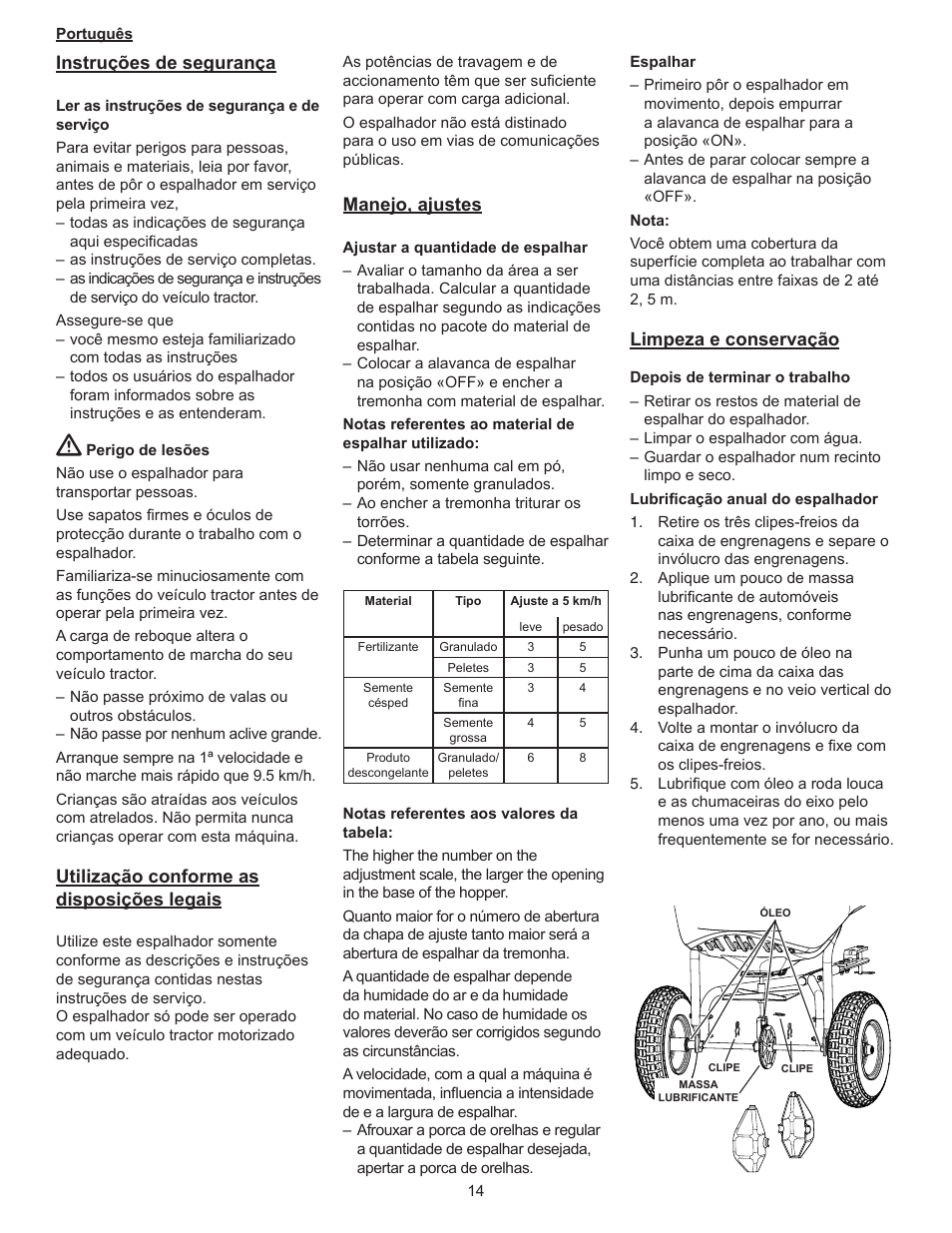 Instruções de segurança, Utilização conforme as disposições legais, Manejo, ajustes | Limpeza e conservação | Partner Tow spreader 2013 User Manual | Page 14 / 20