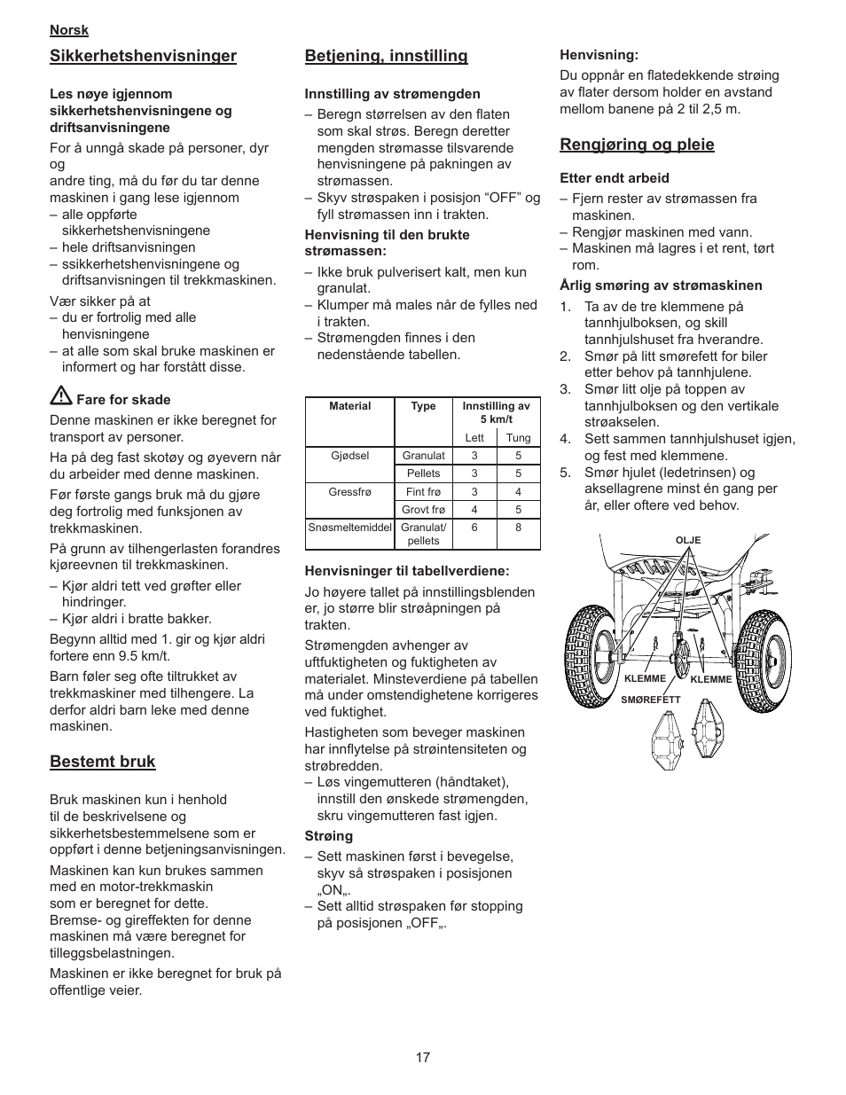 Sikkerhetshenvisninger, Bestemt bruk, Betjening, innstilling | Rengjøring og pleie | Partner Tow spreader 2013 User Manual | Page 17 / 20