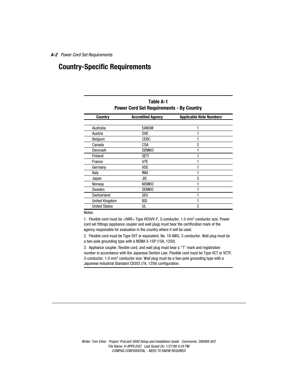 Country-specific requirements | Compaq PROLIANT 3000 User Manual | Page 123 / 137