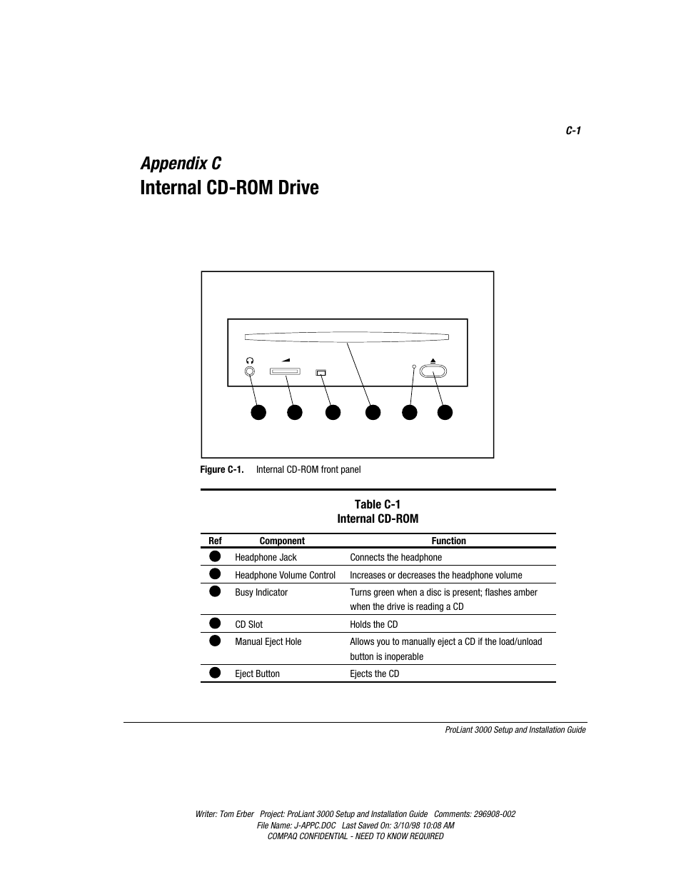 Appendix c: internal cd-rom drive, Internal cd-rom drive, Appendix c | Compaq PROLIANT 3000 User Manual | Page 132 / 137