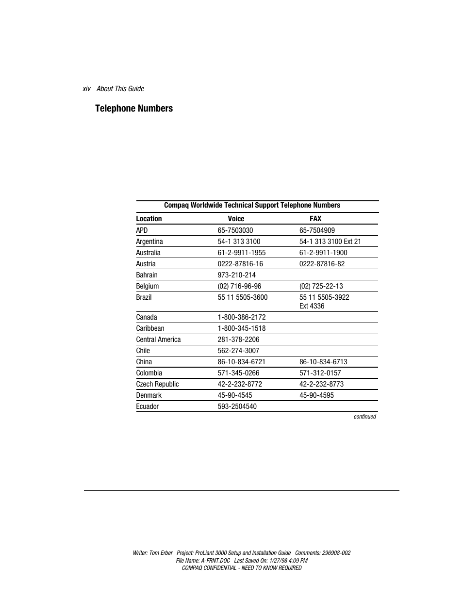 Telephone numbers | Compaq PROLIANT 3000 User Manual | Page 14 / 137