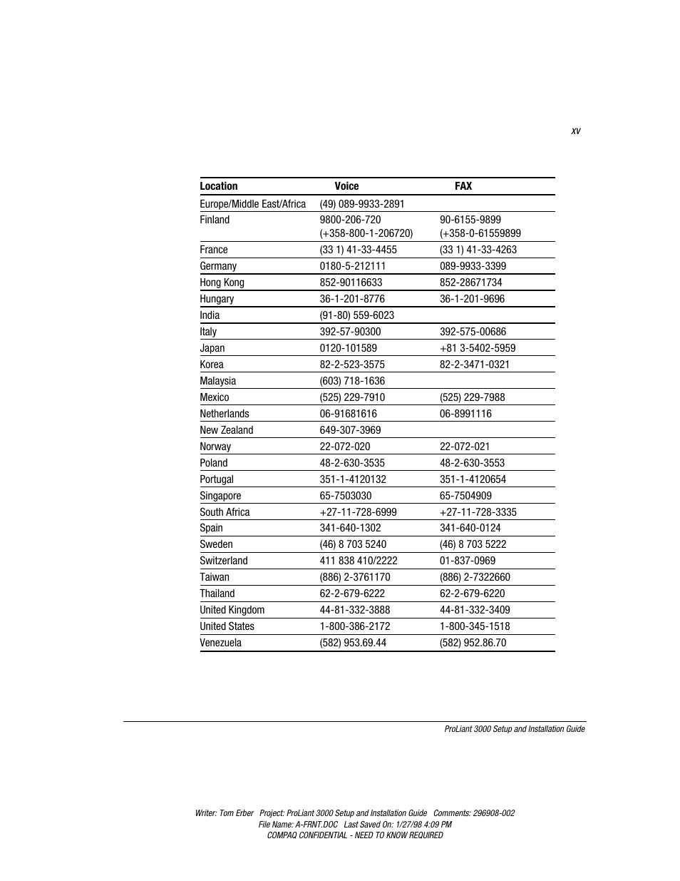 Compaq PROLIANT 3000 User Manual | Page 15 / 137