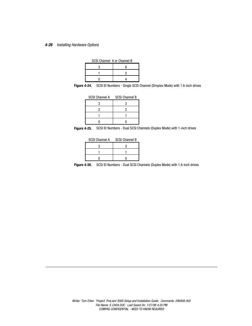 Compaq PROLIANT 3000 User Manual | Page 87 / 137