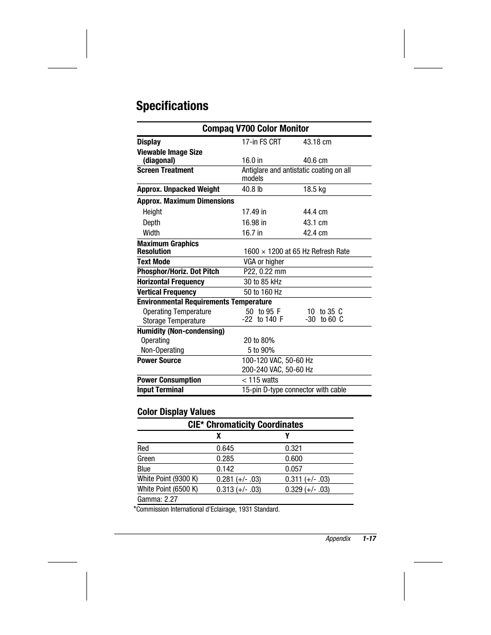 Specifications | Compaq V700 User Manual | Page 19 / 20