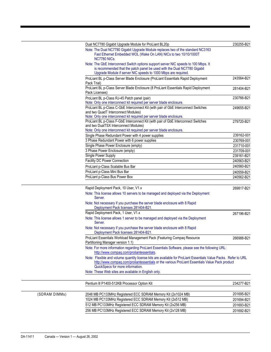 Options, Quickspecs, Proliant bl20p and p-class system | Compaq ProLiant p-Class User Manual | Page 11 / 24