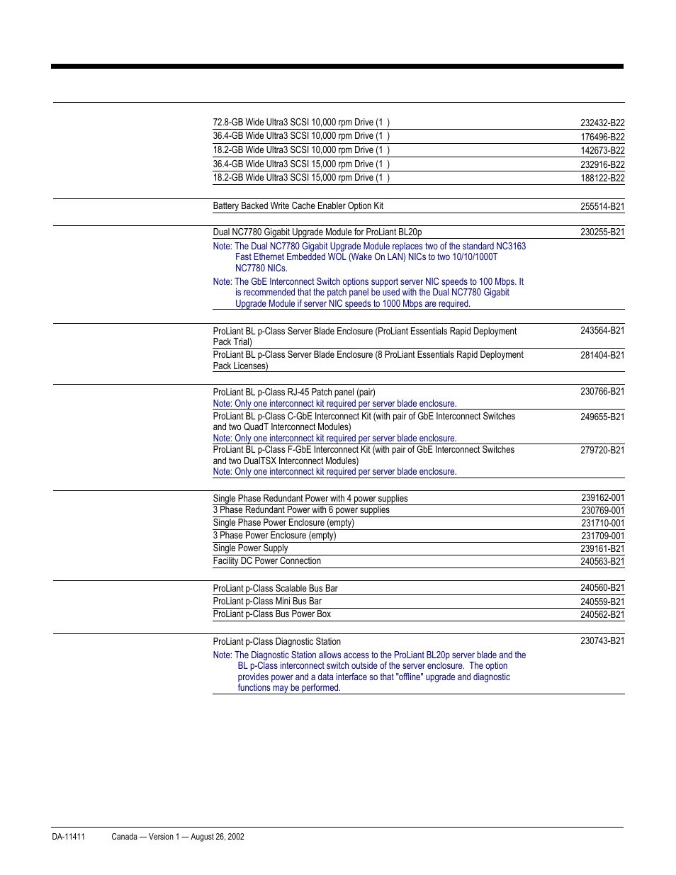 Quickspecs, Options, Proliant bl20p and p-class system | Compaq ProLiant p-Class User Manual | Page 12 / 24