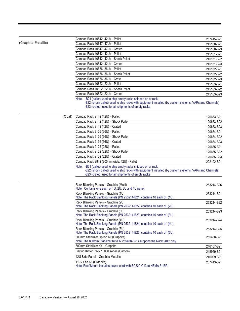 Quickspecs, Options, Proliant bl20p and p-class system | Compaq ProLiant p-Class User Manual | Page 13 / 24