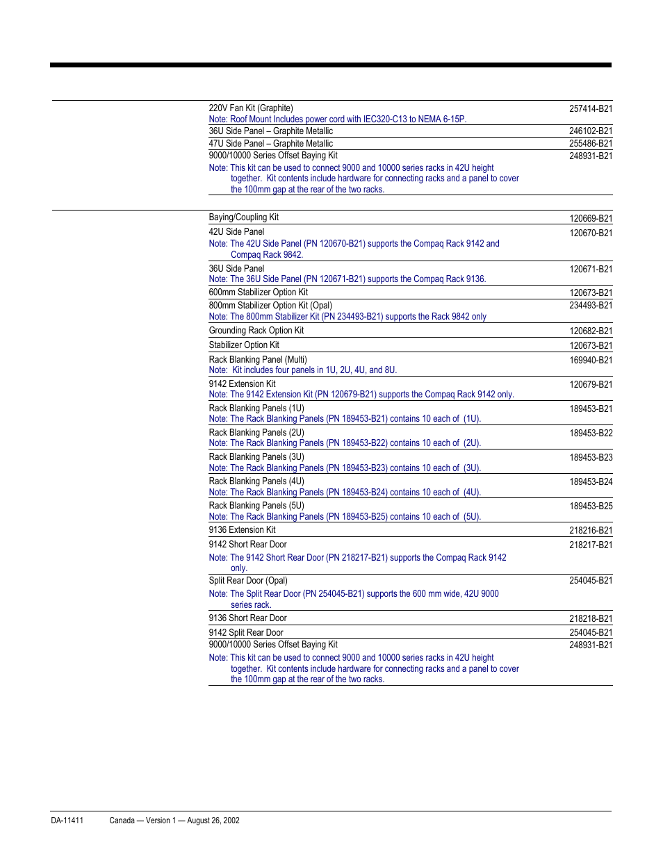 Quickspecs, Options, Proliant bl20p and p-class system | Compaq ProLiant p-Class User Manual | Page 14 / 24