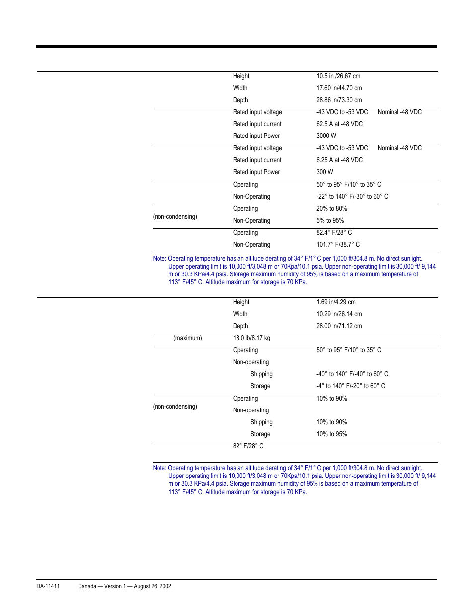 Technical specifications, Quickspecs, Proliant bl20p and p-class system | Compaq ProLiant p-Class User Manual | Page 17 / 24