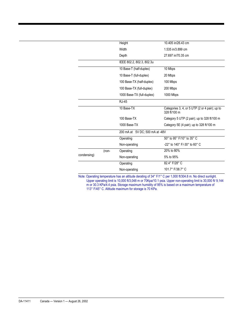 Quickspecs, Technical specifications, Proliant bl20p and p-class system | Compaq ProLiant p-Class User Manual | Page 18 / 24