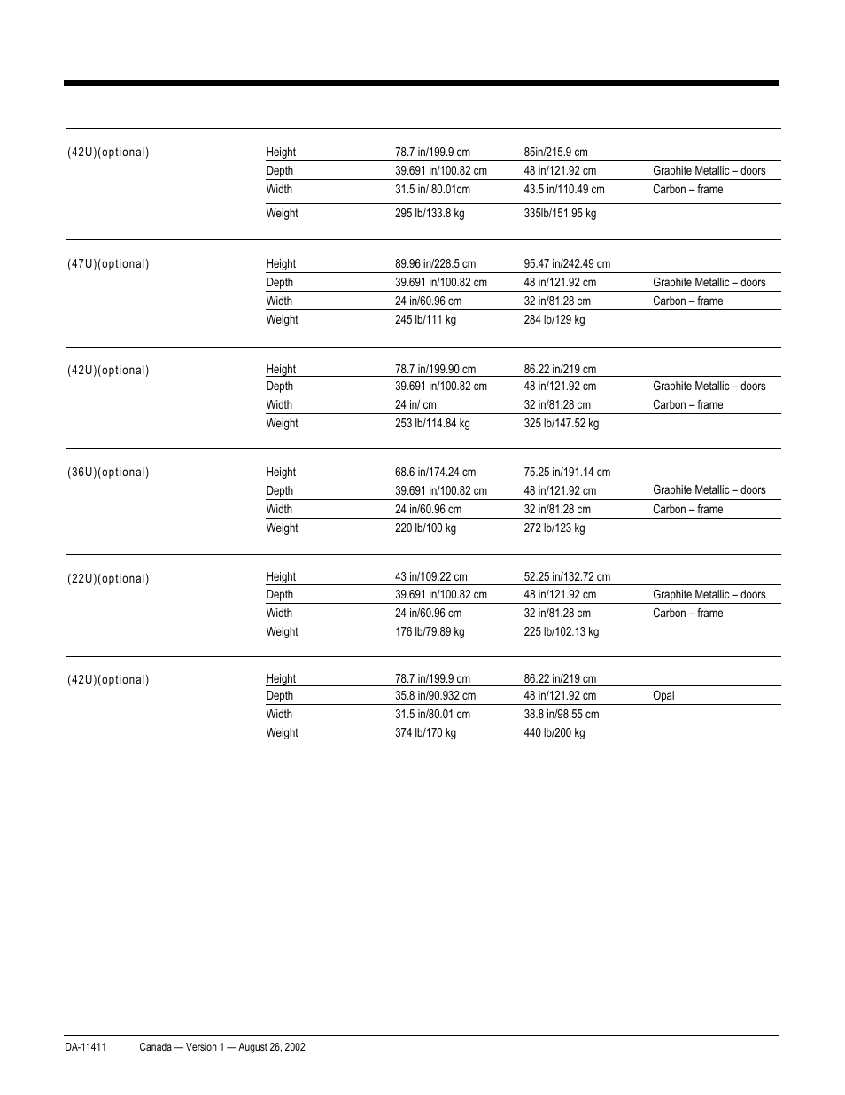 Quickspecs, Technical specifications, Proliant bl20p and p-class system | Compaq ProLiant p-Class User Manual | Page 23 / 24