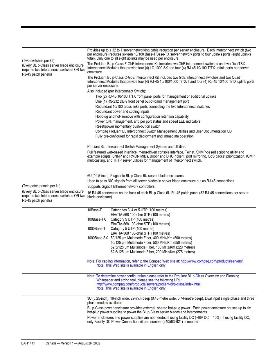 Quickspecs, Standard features, Proliant bl20p and p-class system | Compaq ProLiant p-Class User Manual | Page 4 / 24