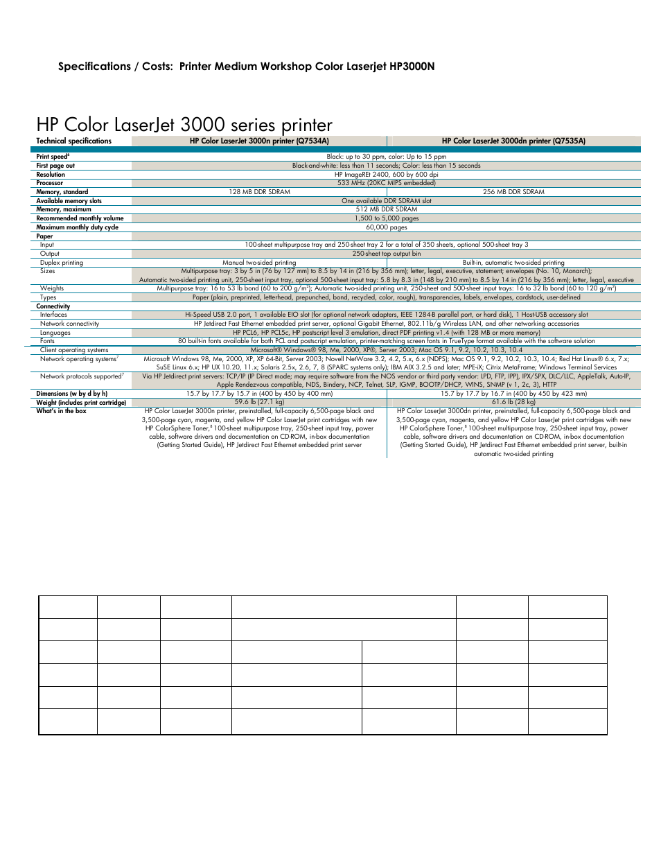 HP Presario 3000 Series User Manual | 1 page