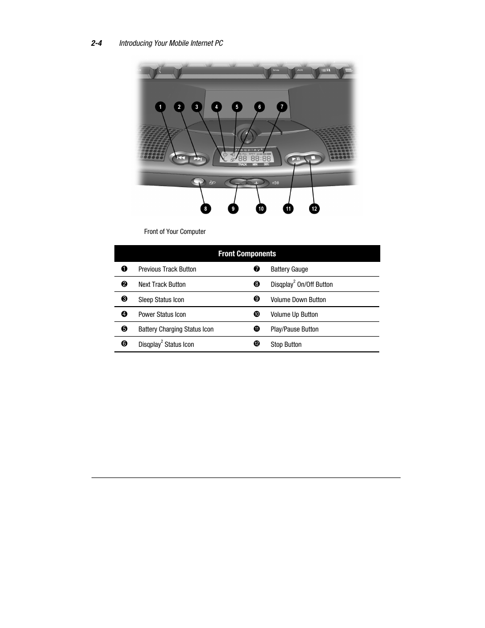 Compaq 1600 Series User Manual | Page 12 / 54