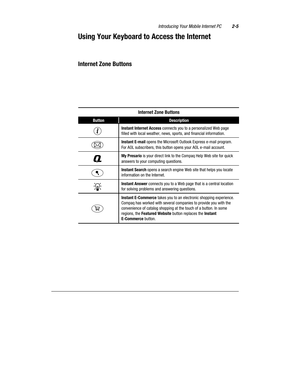 Using your keyboard to access the internet | Compaq 1600 Series User Manual | Page 13 / 54