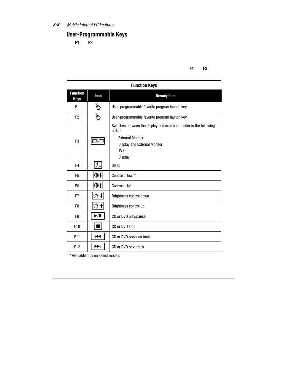 Compaq 1600 Series User Manual | Page 30 / 54