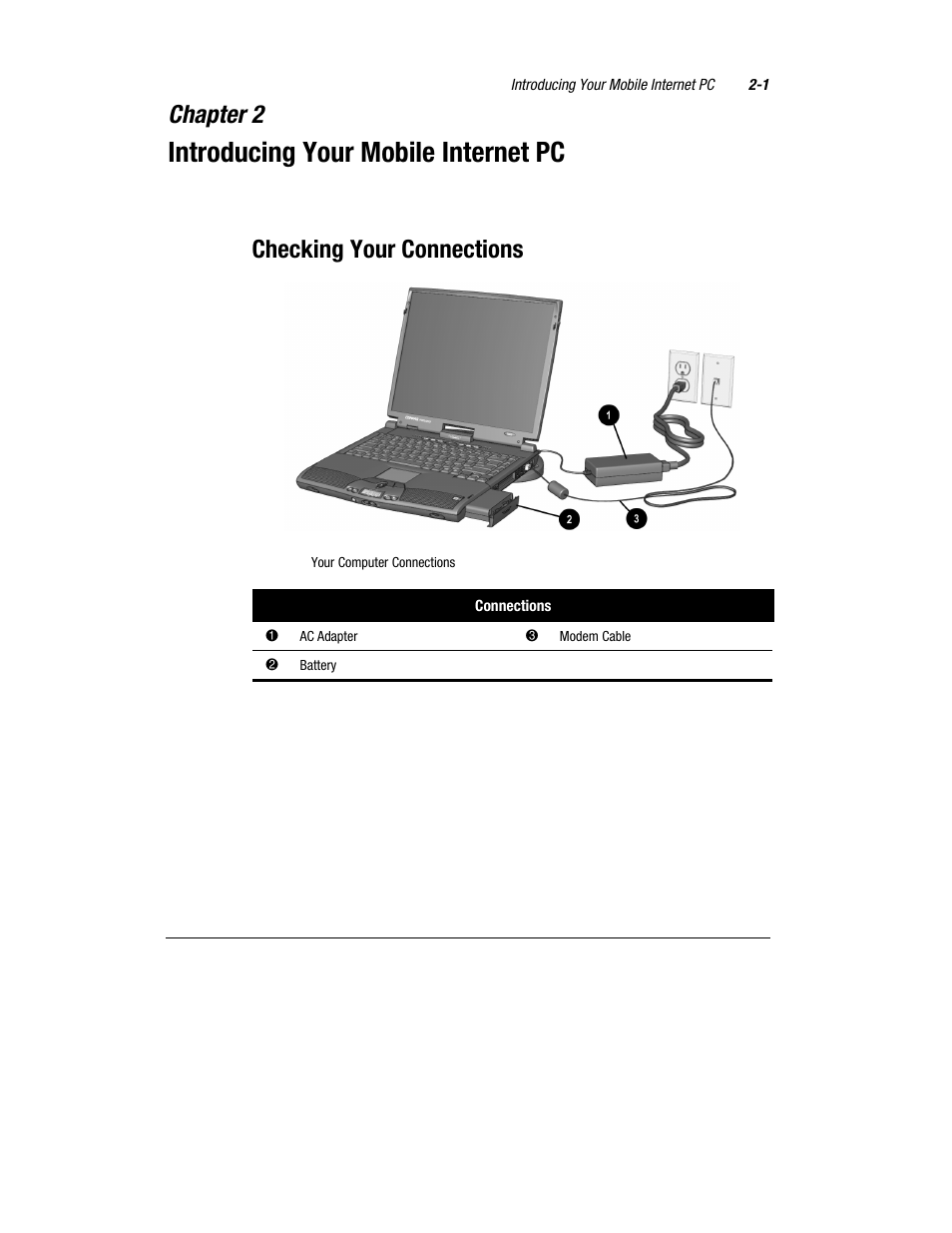 Introducing your mobile internet pc, Chapter 2, Checking your connections | Compaq 1600 Series User Manual | Page 9 / 54