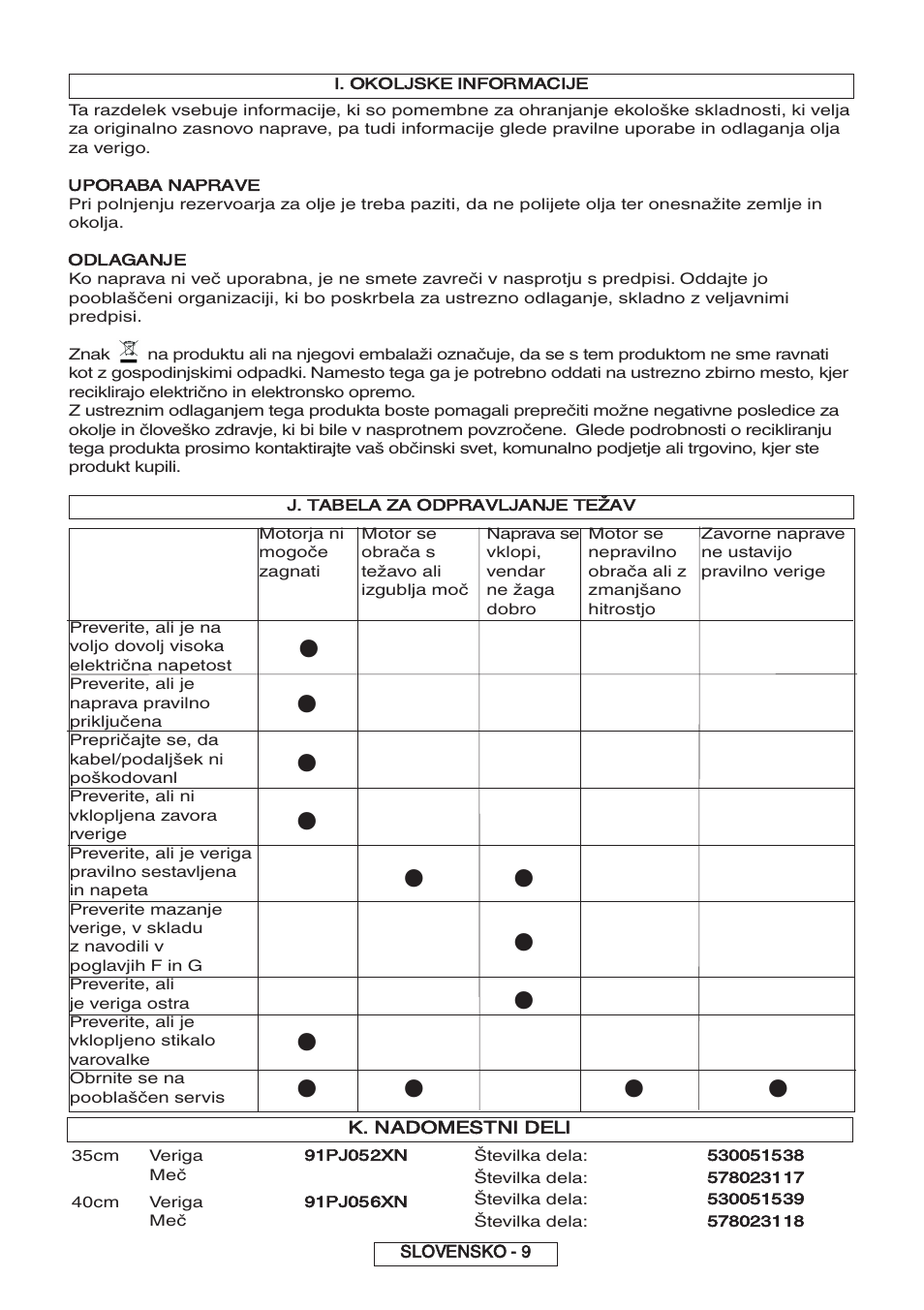 Partner P818 2014 User Manual | Page 168 / 288