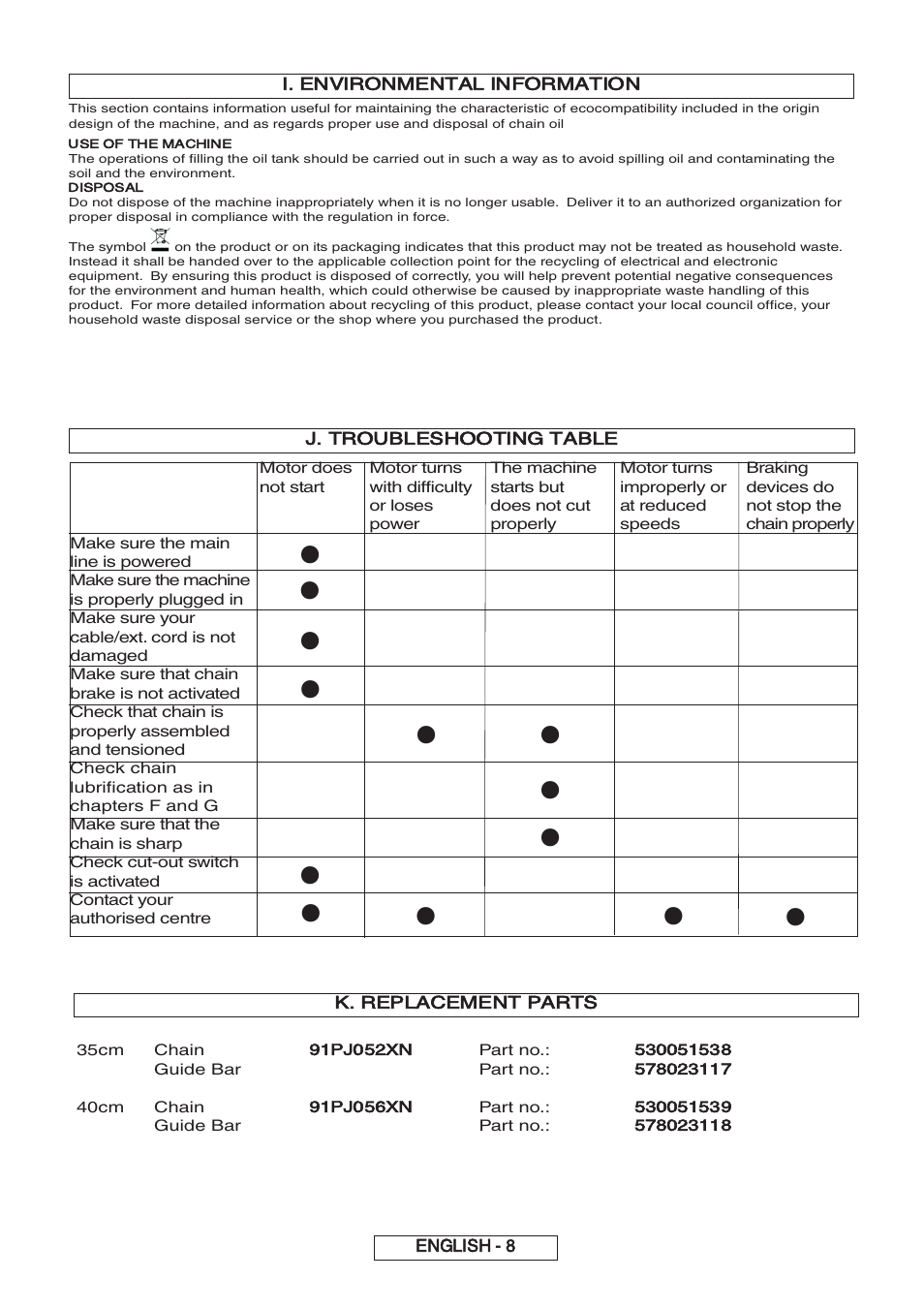 Partner P818 2014 User Manual | Page 18 / 288