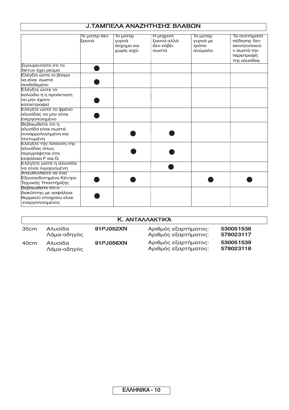 Partner P818 2014 User Manual | Page 239 / 288