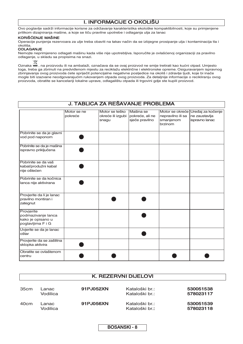 Partner P818 2014 User Manual | Page 267 / 288