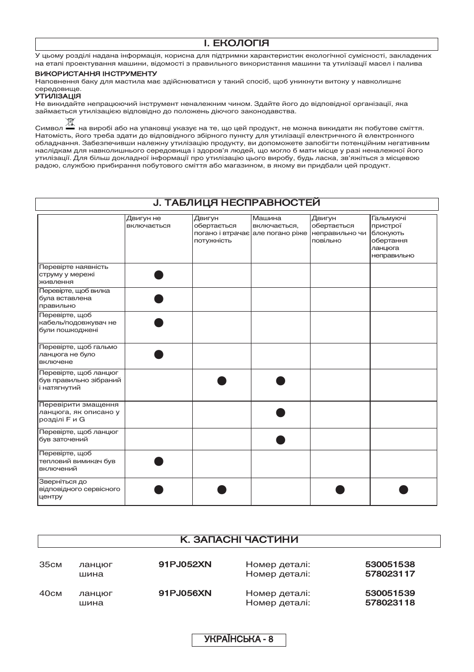 Partner P818 2014 User Manual | Page 285 / 288