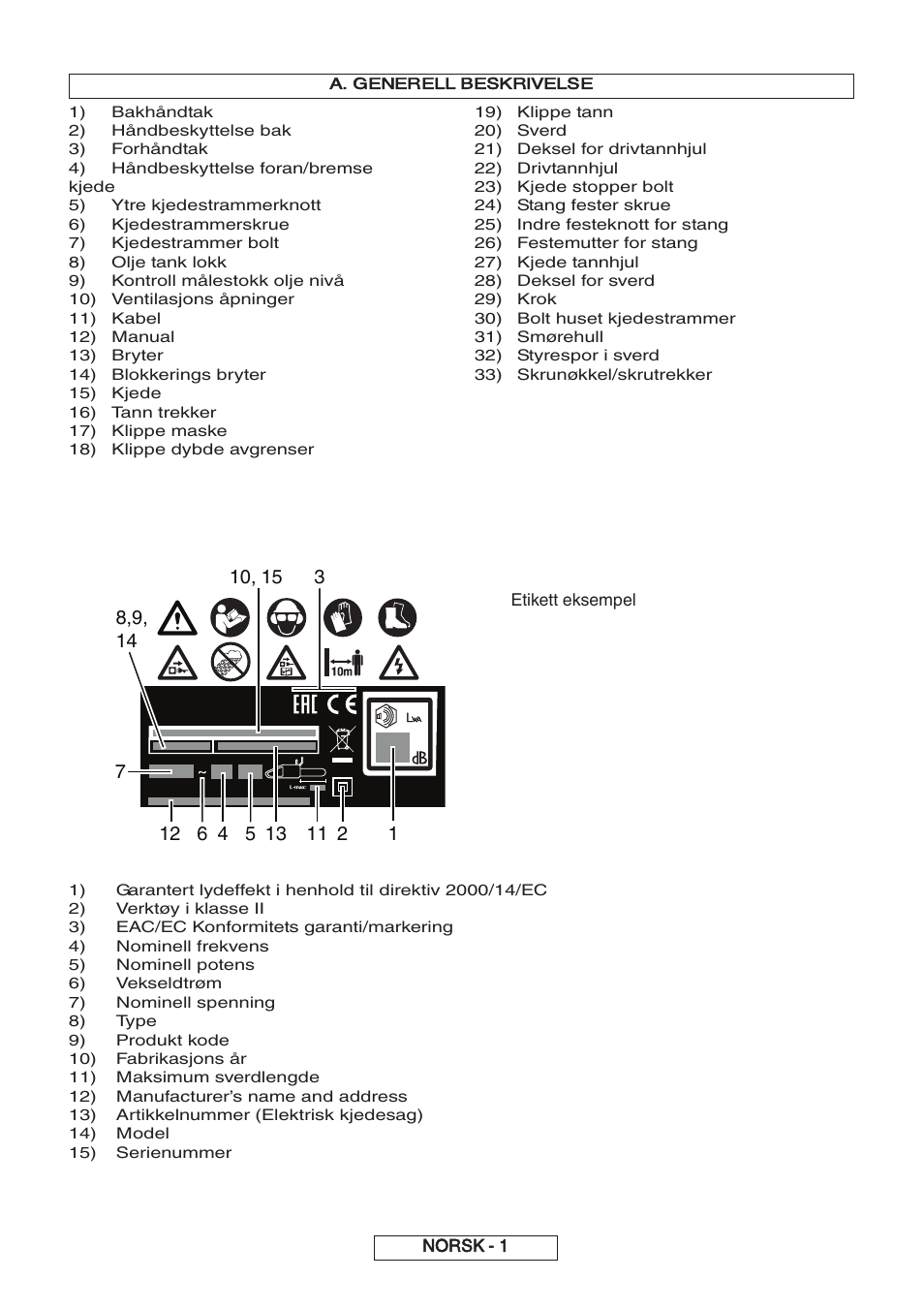 Norsk - 1, A. generell beskrivelse | Partner P818 2014 User Manual | Page 50 / 288