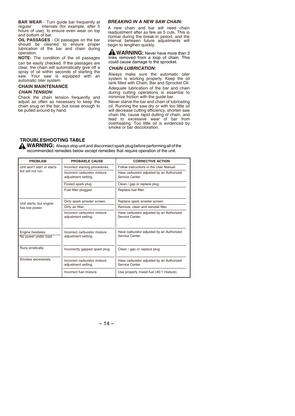 Warning | Partner P350S 2014 User Manual | Page 14 / 124