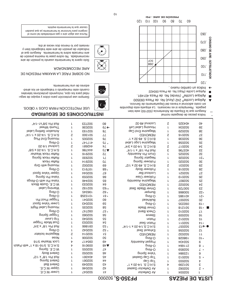 Lista de piezas, Instr ucciones de segurid ad | Paslode PF350S PowerFramer 30 Framing Nailer User Manual | Page 23 / 32