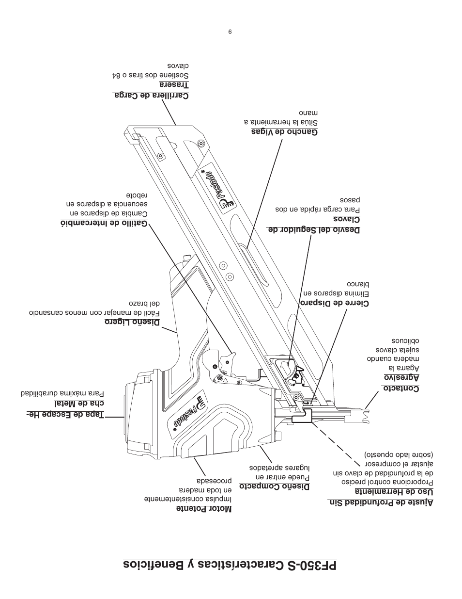 Características y beneﬁcios | Paslode PF350S PowerFramer 30 Framing Nailer User Manual | Page 24 / 32